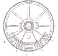 了解永磁筒式磁選機的磁系結(jié)構