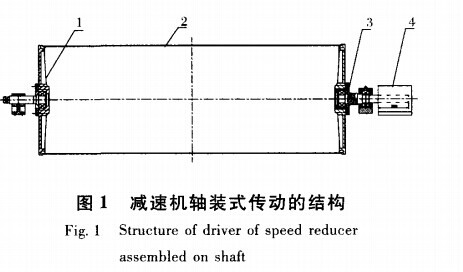 減速機(jī)軸裝式傳動的結(jié)構(gòu)