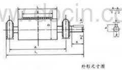 磁力滾筒的設(shè)計指南